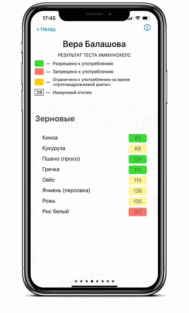 Личный кабинет: список продуктов по результатам теста