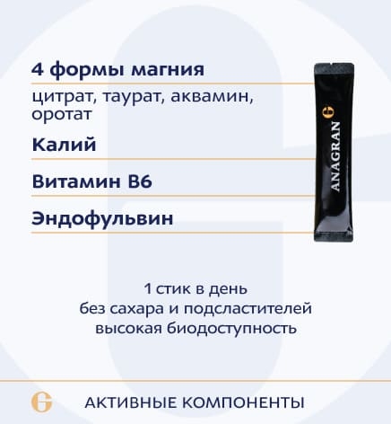 Магний кардио суппорт, Magnesium cardio support