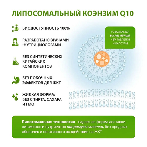 Липосомальный витамин К2 (Liposomal Vitamin K2) фото