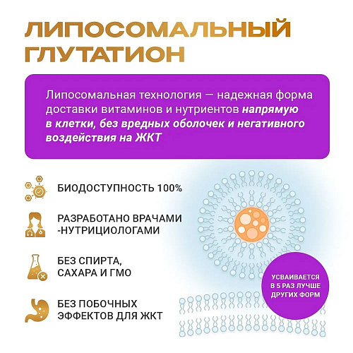 Липосомальный Глутатион фото