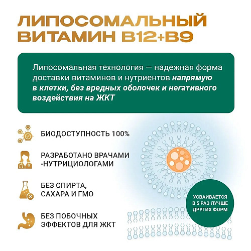 Липосомальный комплекс В12 + В9 фото